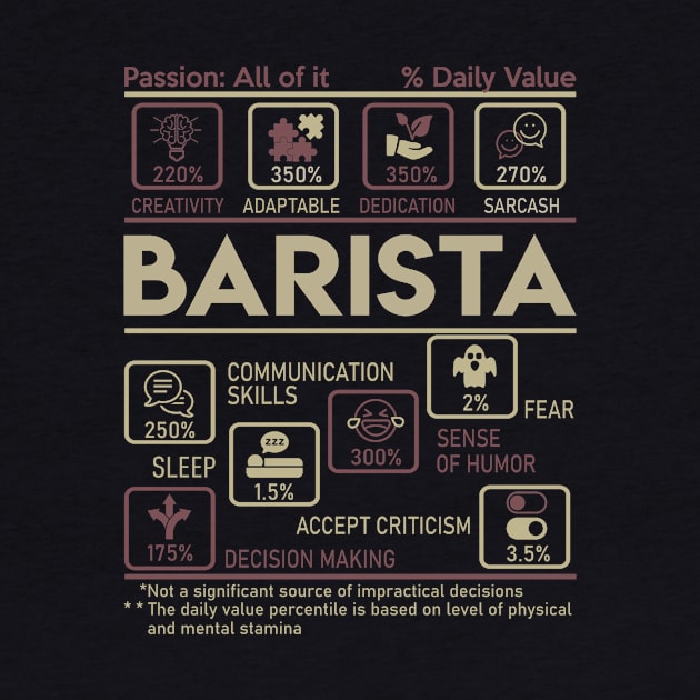 Barista T Shirt - Multitasking Daily Value Gift Item Tee by candicekeely6155